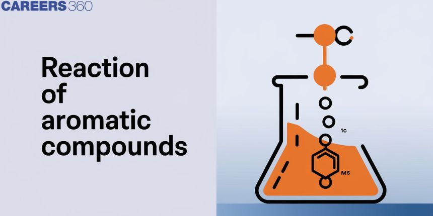 Reaction of Aromatic Compounds